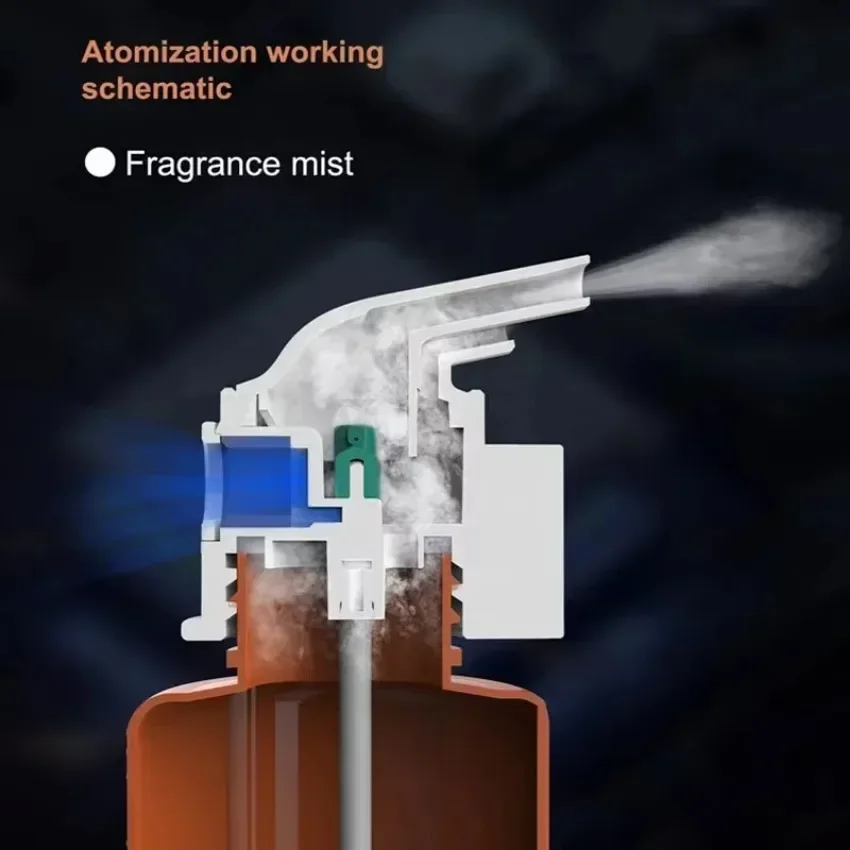 Mesin Penyegar Udara dengan Pe - Perfume Home Fragrance ulasan dan harga