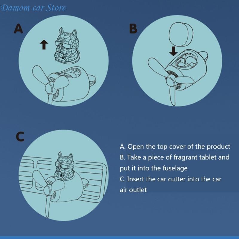 A2UC ventilasi udara oli esens - Perfume Fragrance Description ulasan dan harga