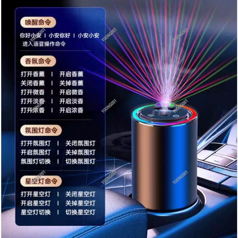 Pengharum Mobil Car Starry Sky - Perfume Top Fragrance ulasan dan harga